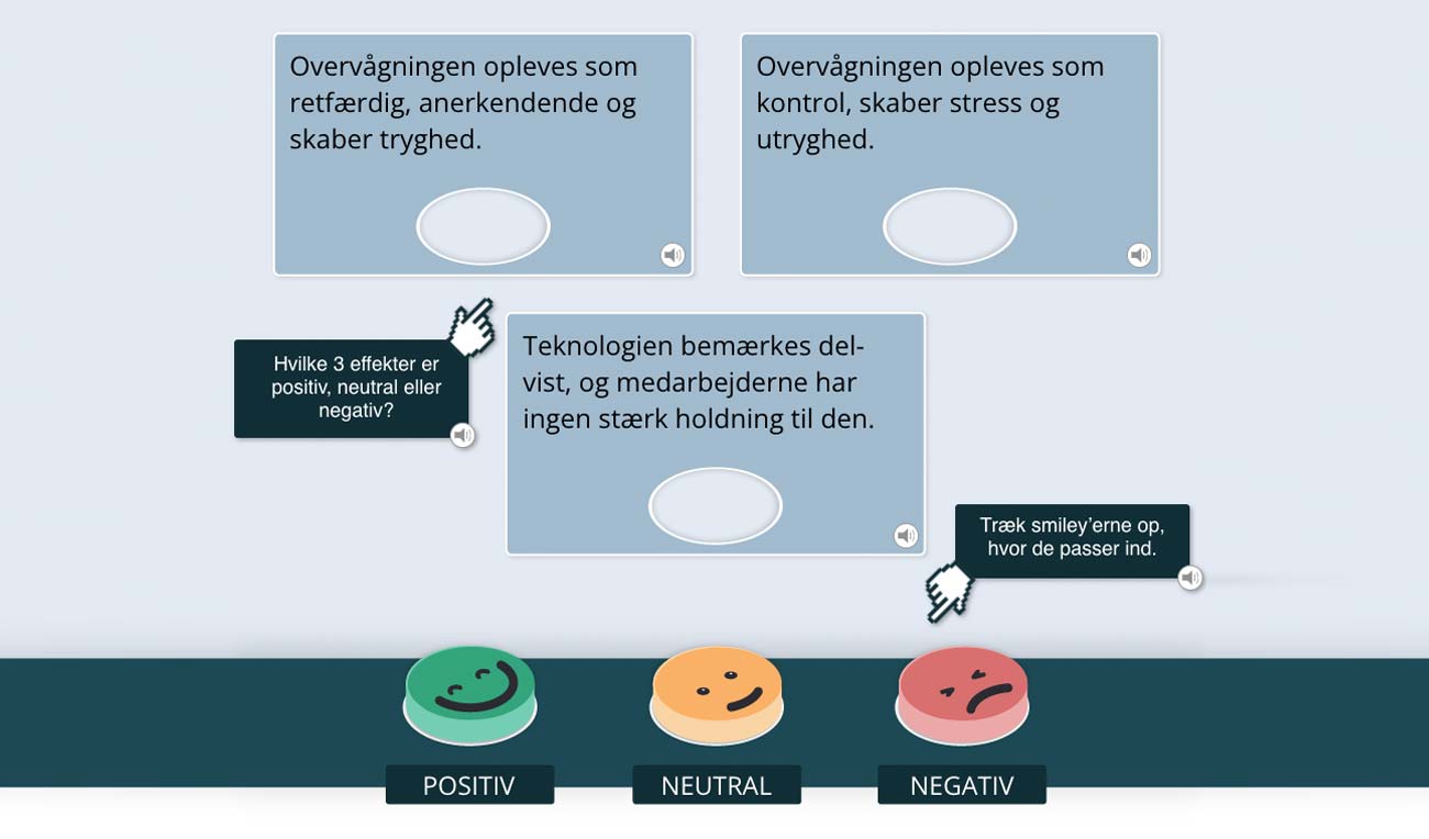 Hvornår er overvågning et problem?